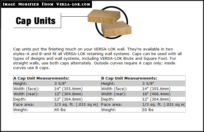 Versa-Lok Cap